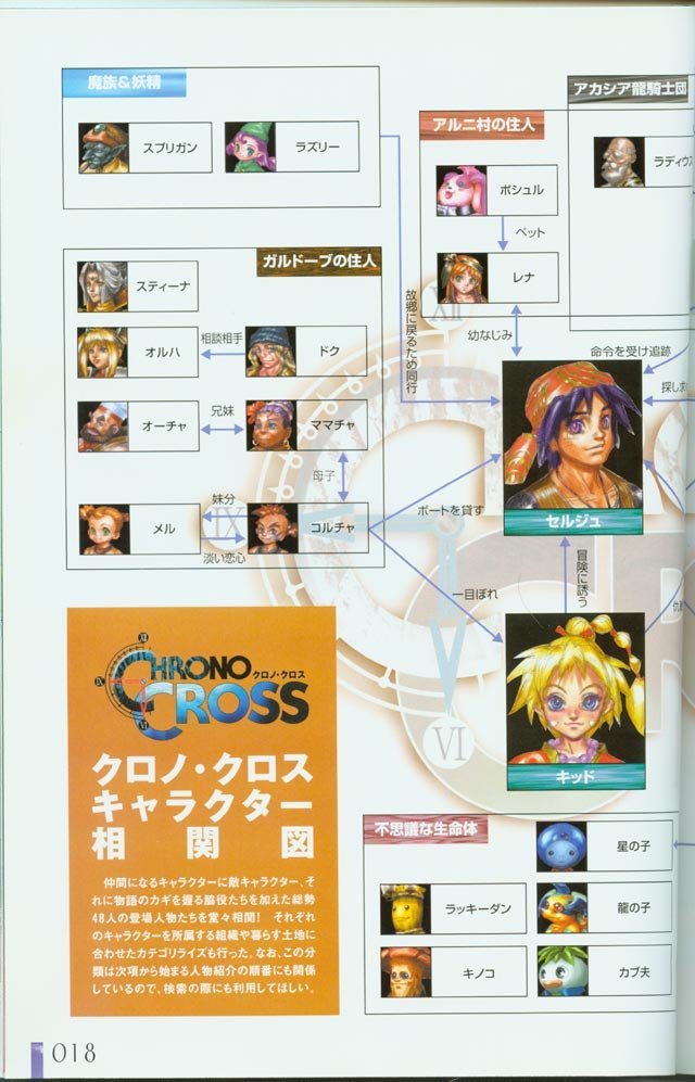 chronocrossartbook117.jpg