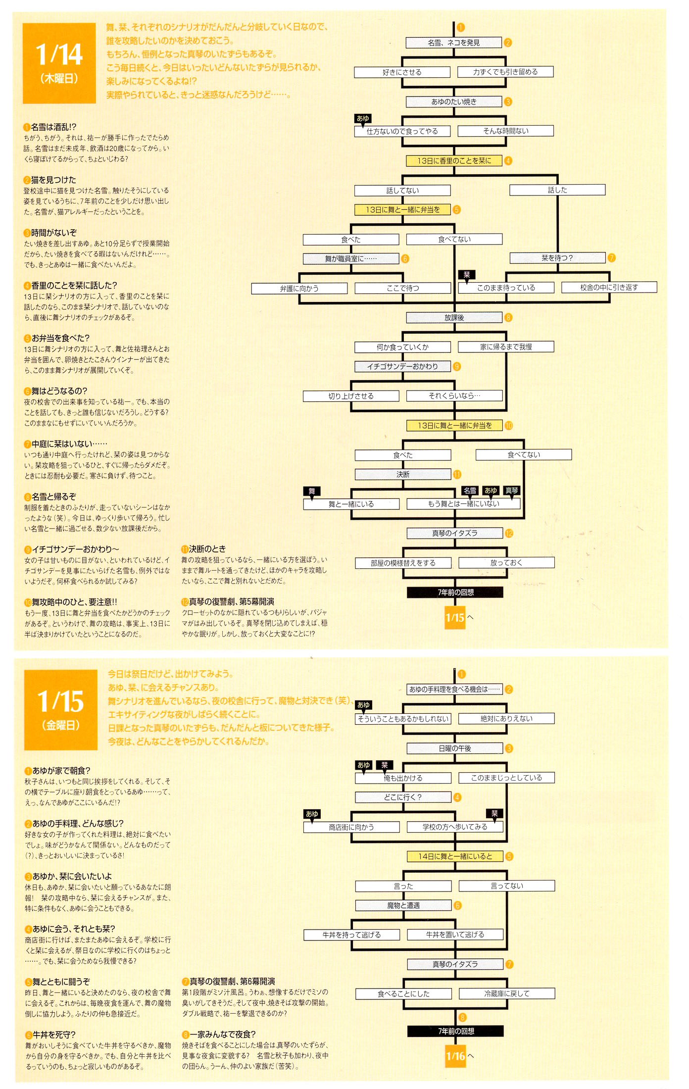 kanonvisualfanbook123.jpg