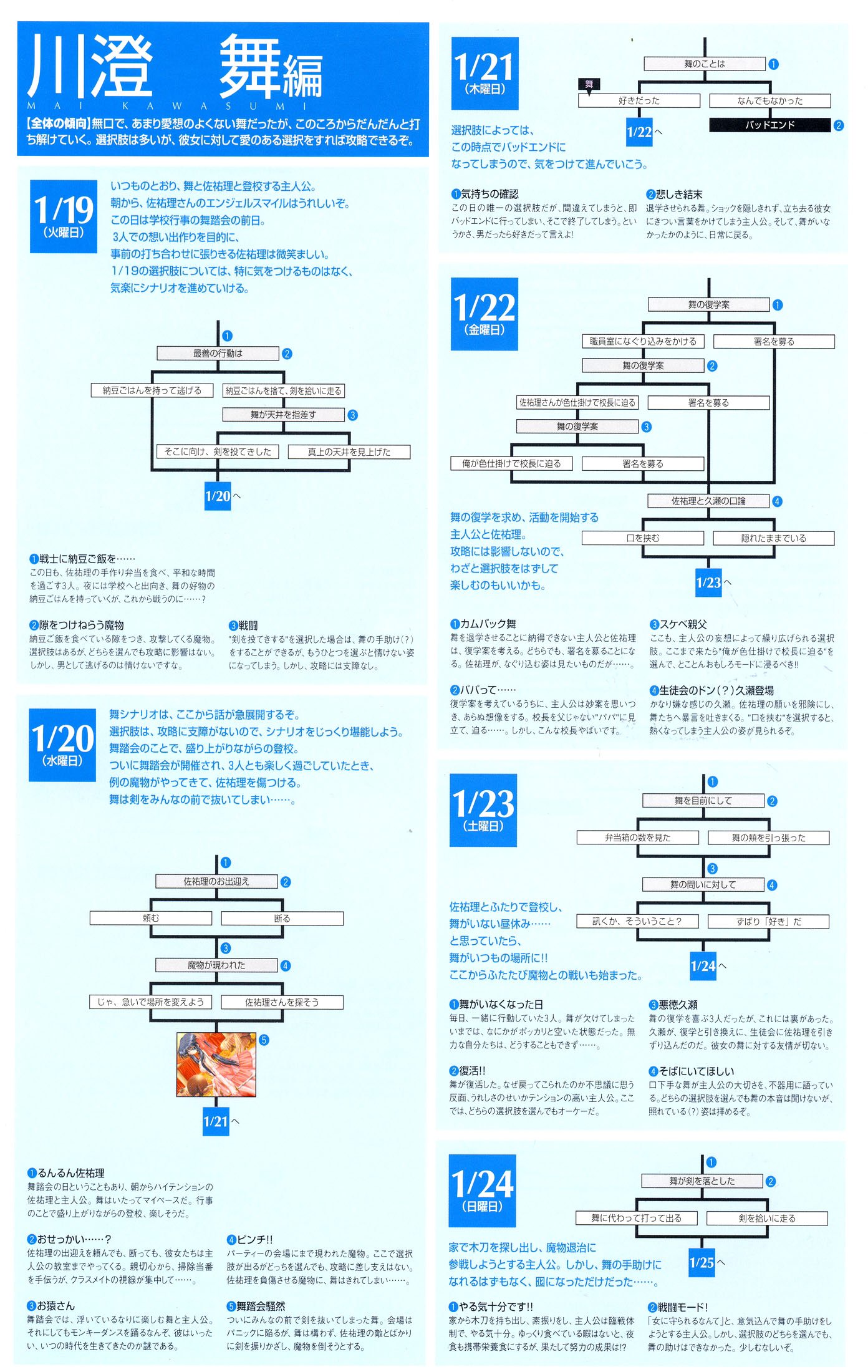 kanonvisualfanbook130.jpg