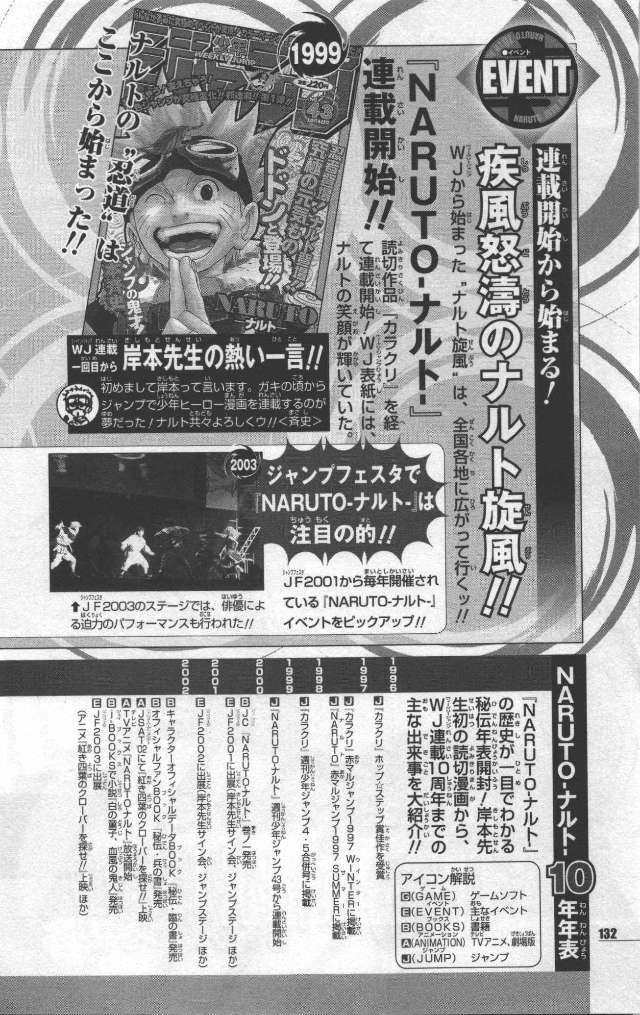 narutodatafanbook136.jpg