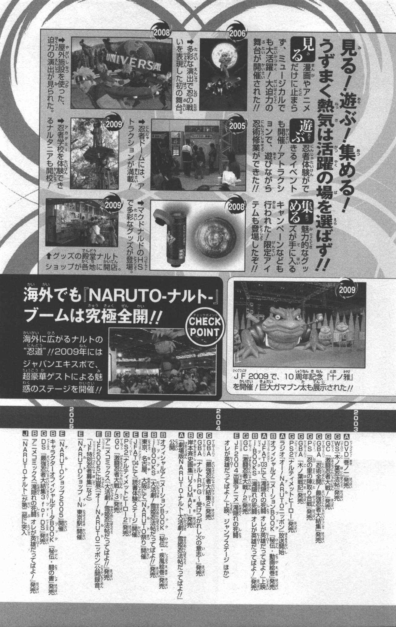 narutodatafanbook137.jpg