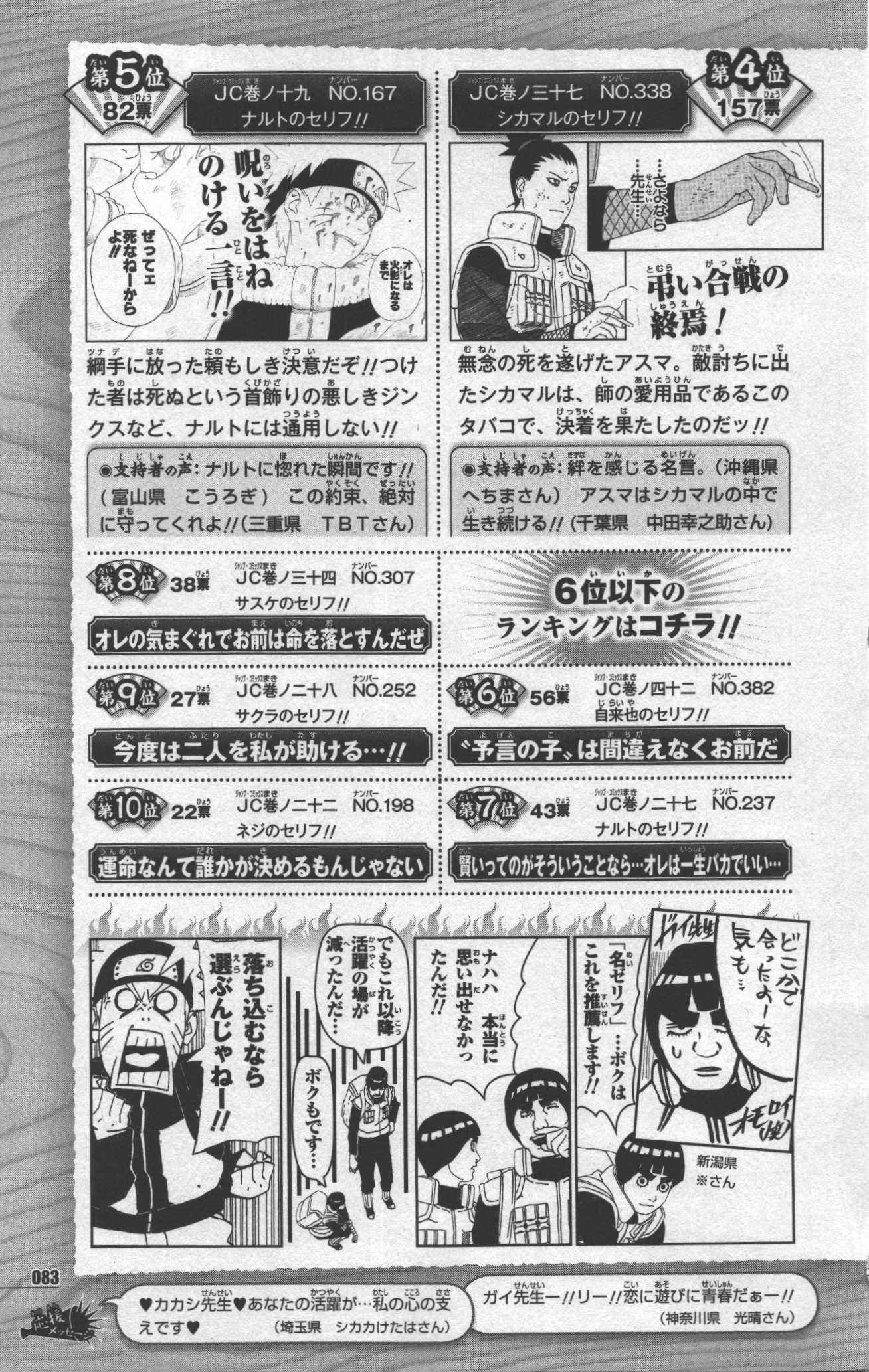 narutodatafanbook87.jpg