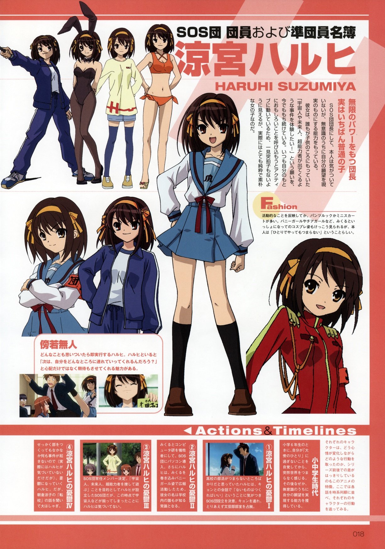 suzumiyaharuhifanbook23.jpg