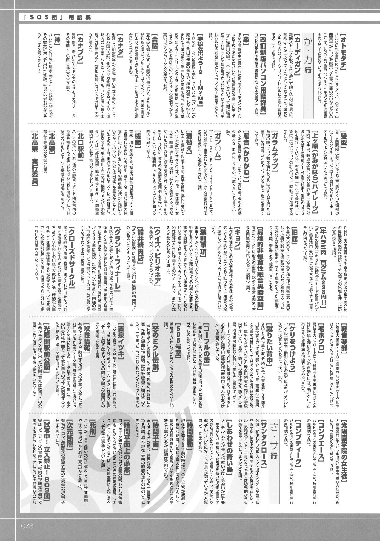 suzumiyaharuhifanbook77.jpg