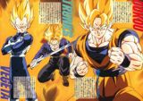 Los 3 primeros Super Saiyajin - Bueno uno fue el 4to o 5to pero viaj en el tiempo - Ah bueno, todo depende si contamos a Broly, ya sera el 5to o 5to Trunks