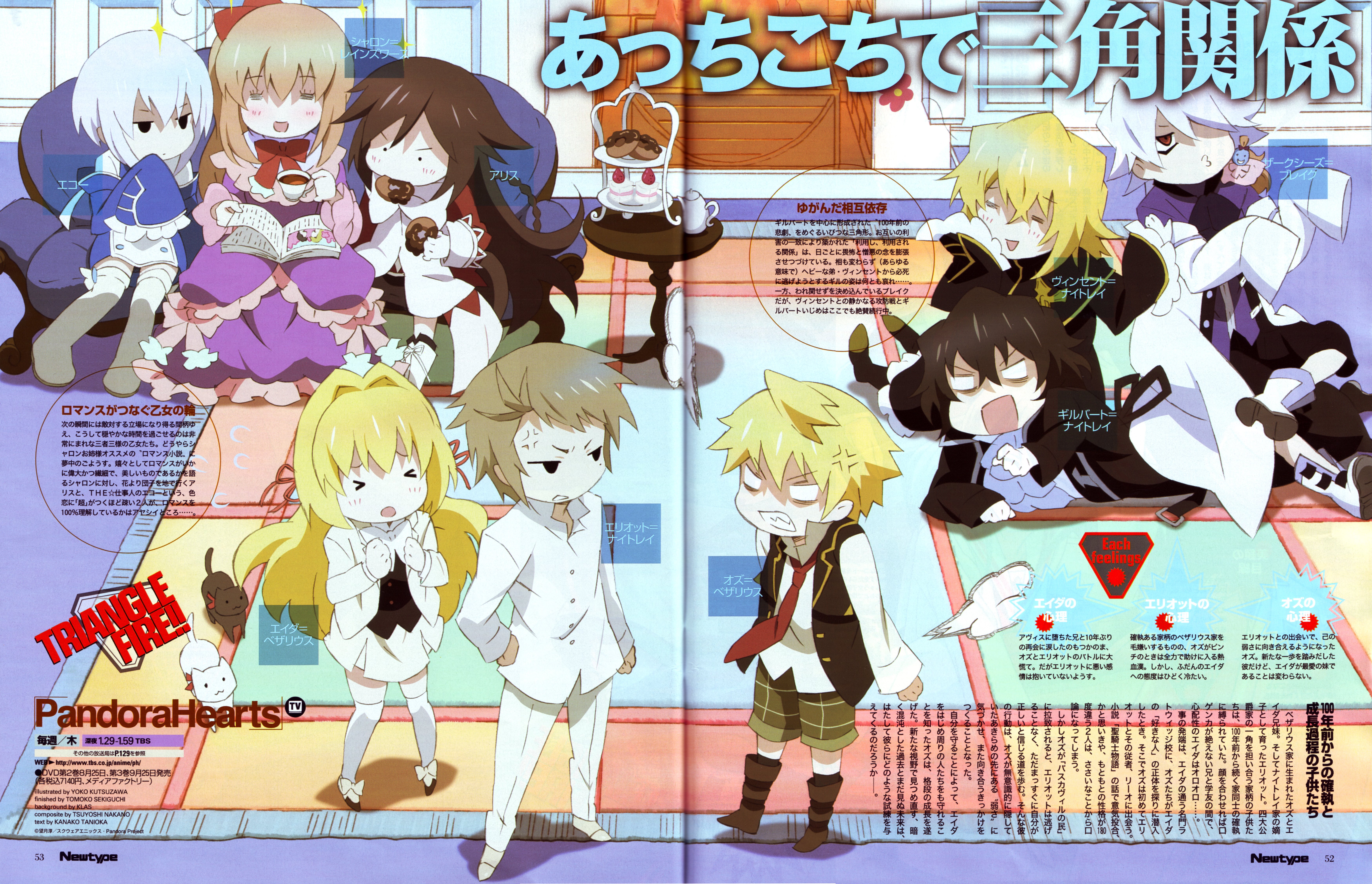 pandorahearts150.jpg