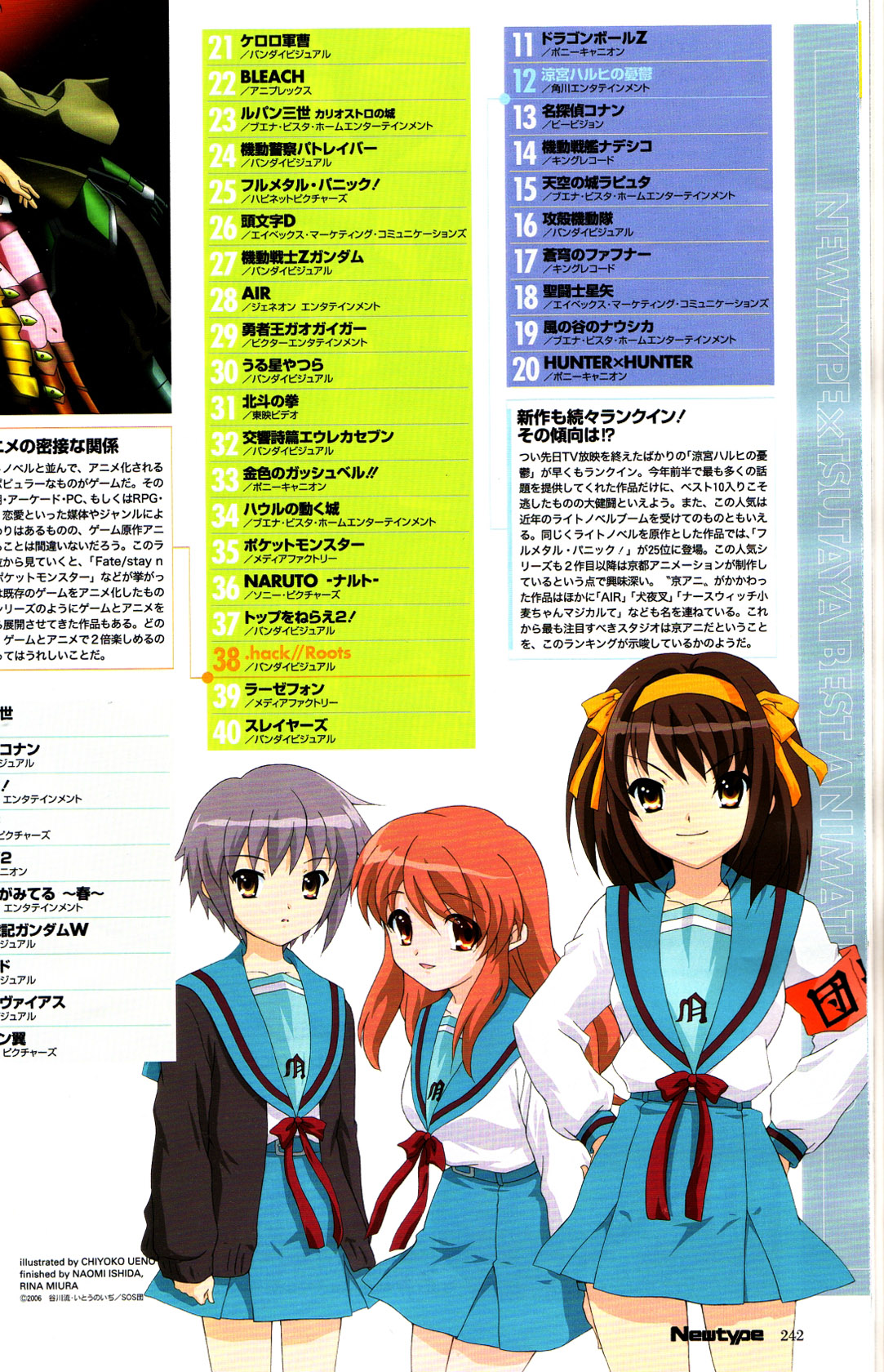 Scans de Suzumiya Haruhi no Yuutsu en Altsima Resolucin