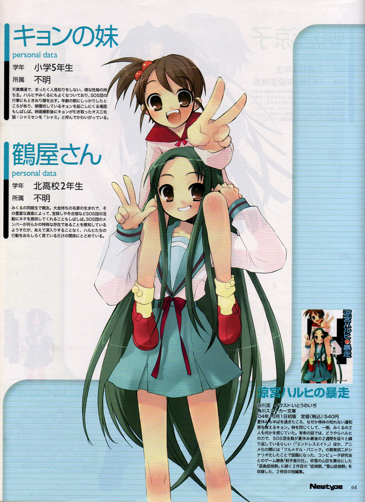 Scans de Suzumiya Haruhi no Yuutsu en Altsima Resolucin