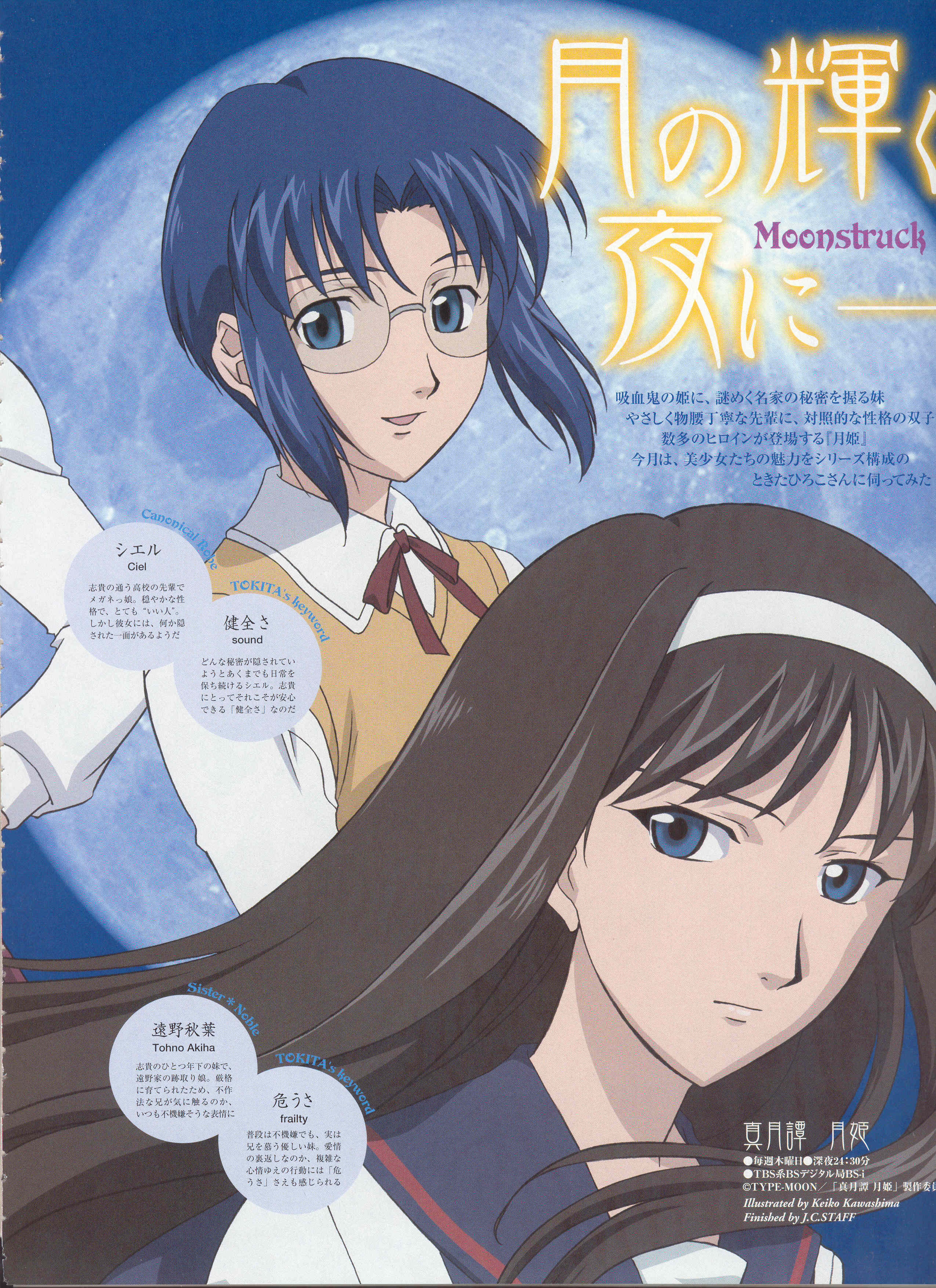 Scan de Tsukihime Shingetsutan en Alta Resolucion