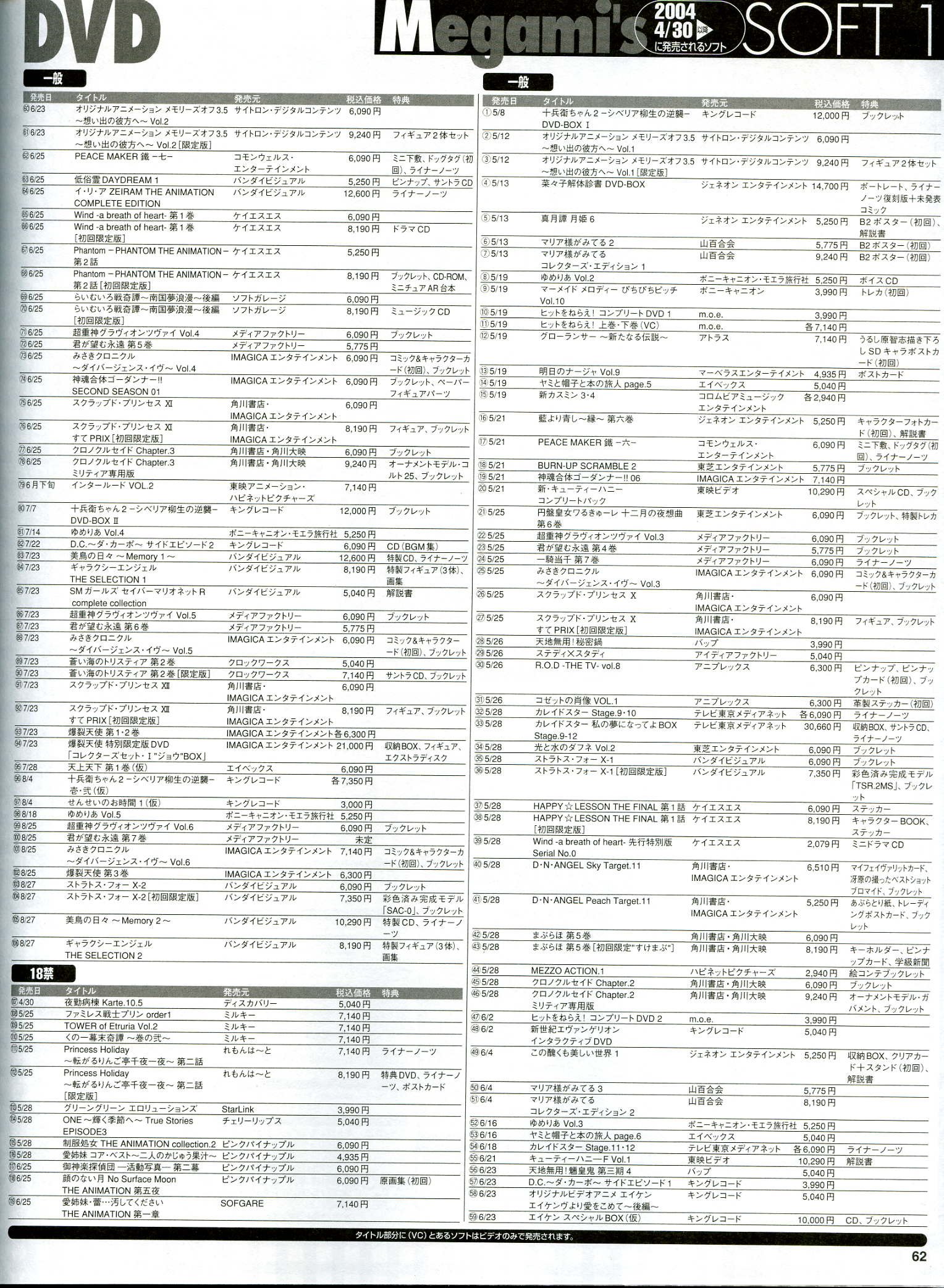 megamijunio200476.jpg