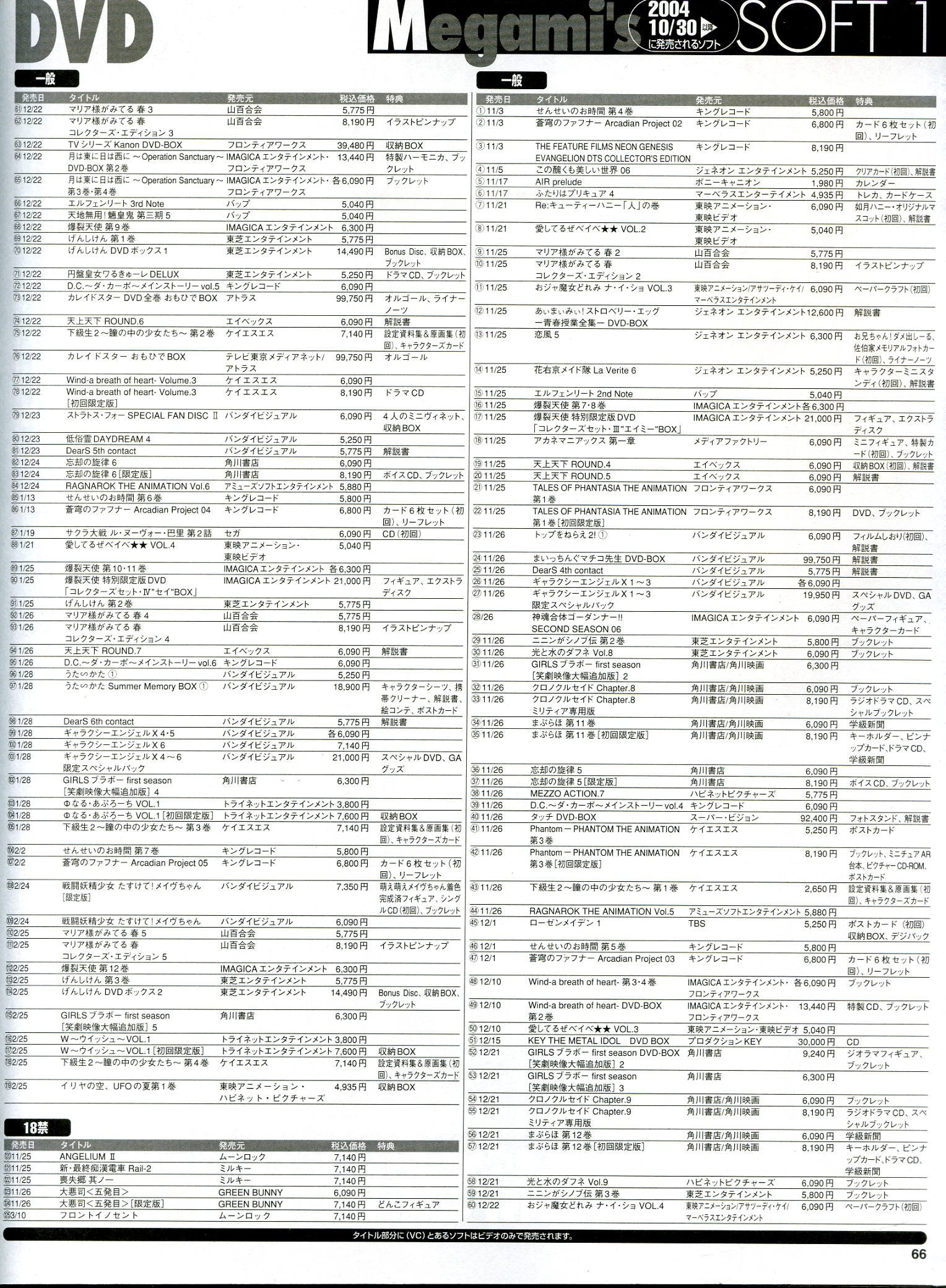 megamidiciembre200465.jpg