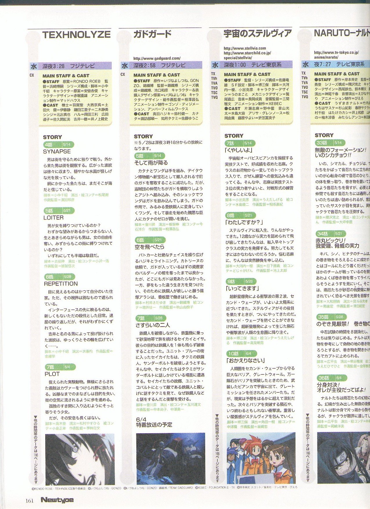 newtypejunio200335.jpg