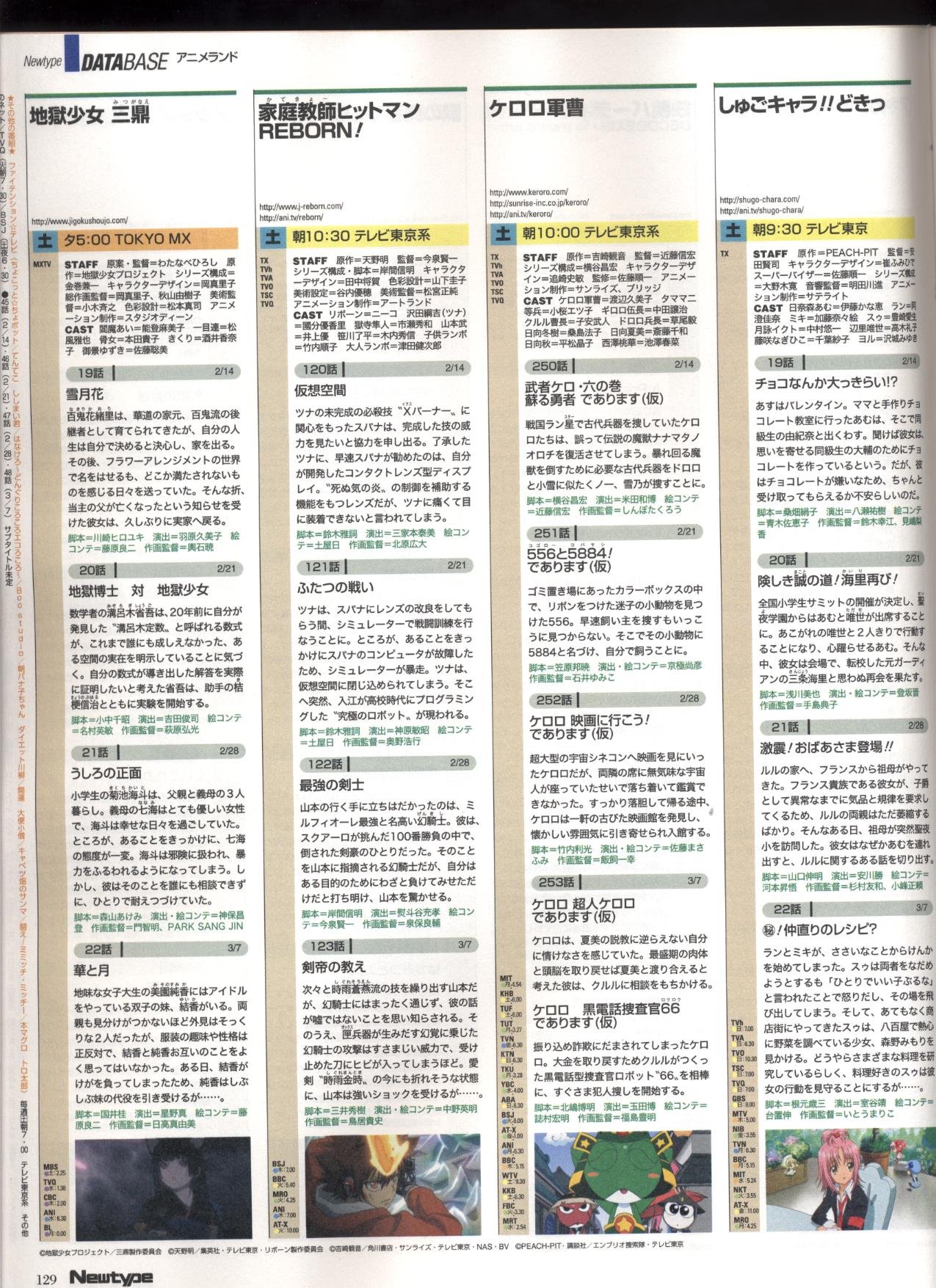 newtypemarzo2009128.jpg
