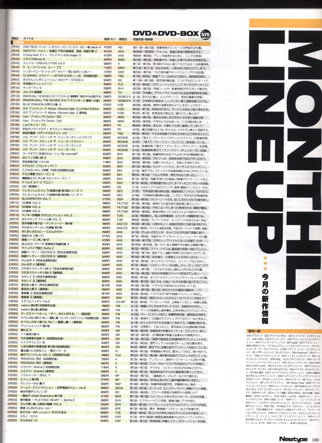 newtypemarzo2009179.jpg