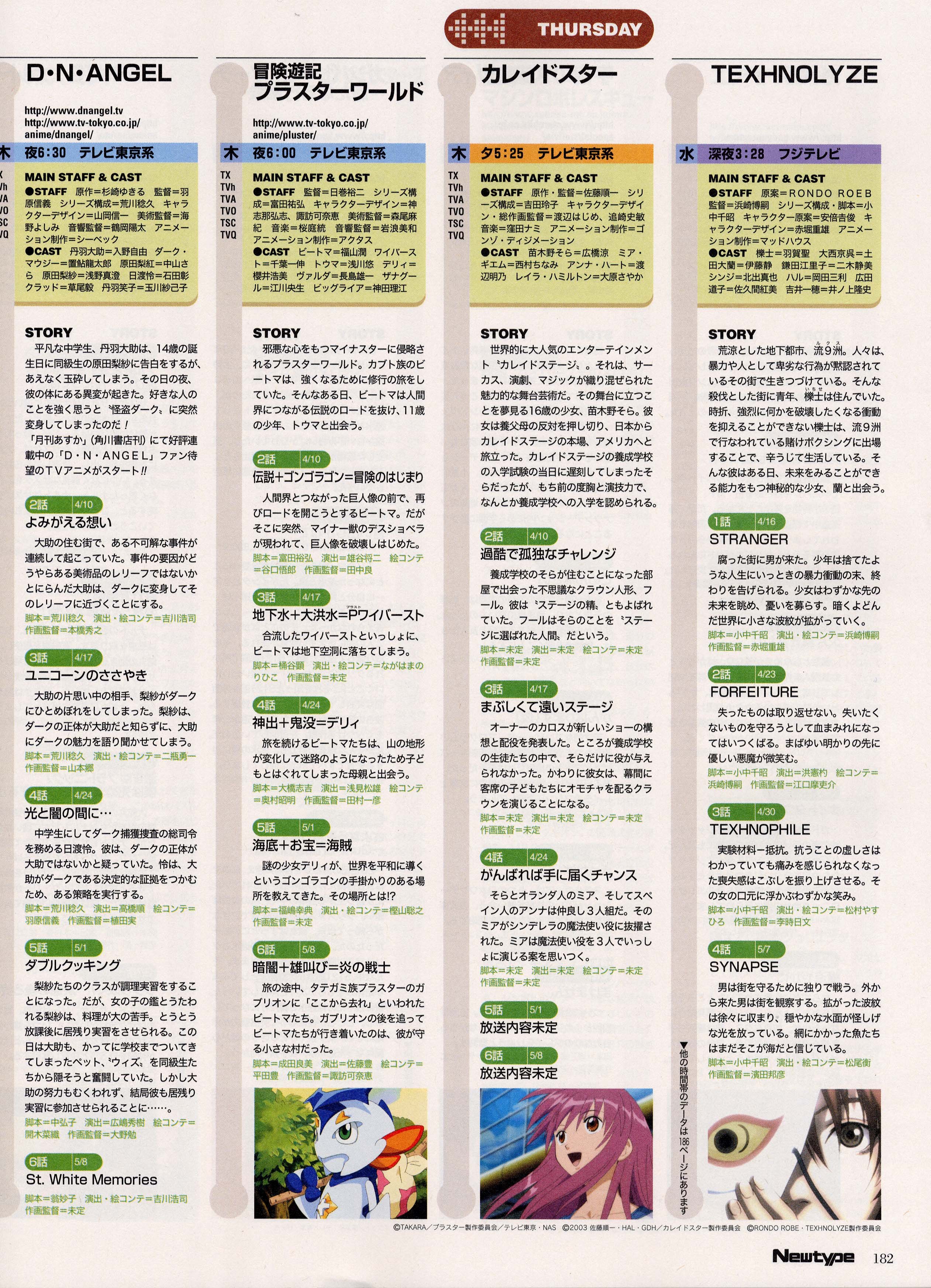 newtypemayo200315.jpg
